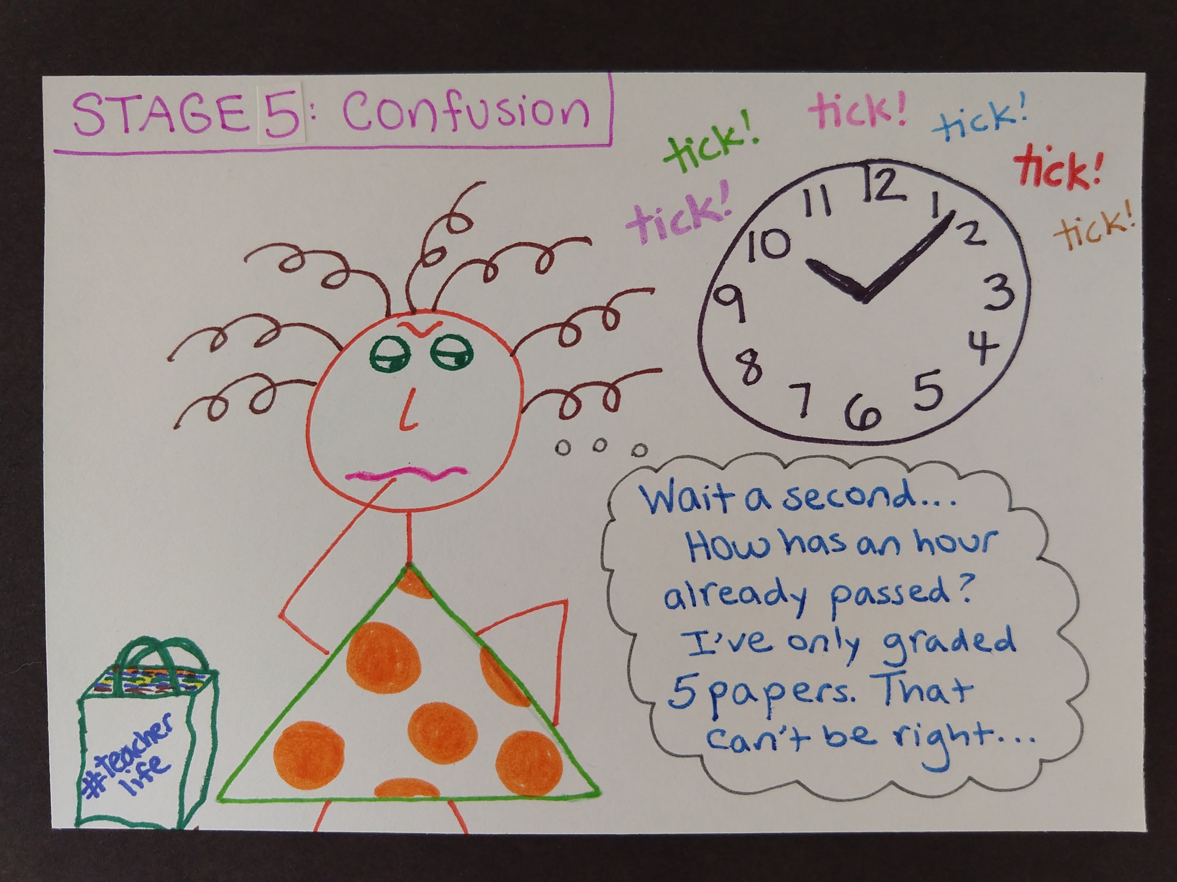 The 10 Stages of Grading – Carie Juettner